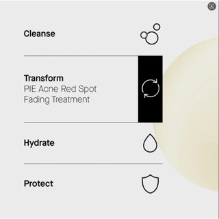 Tinh Chất Chấm Thâm Đỏ, Hồng Ban Sau Mụn Transparent Lab Pie Acne Red Spot Fading Treatment