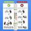 🪳 Gel diệt gián 35g – Diệt gián hiệu quả, an toàn cho trẻ em & vật nuôi, sử dụng nhanh chóng ✅