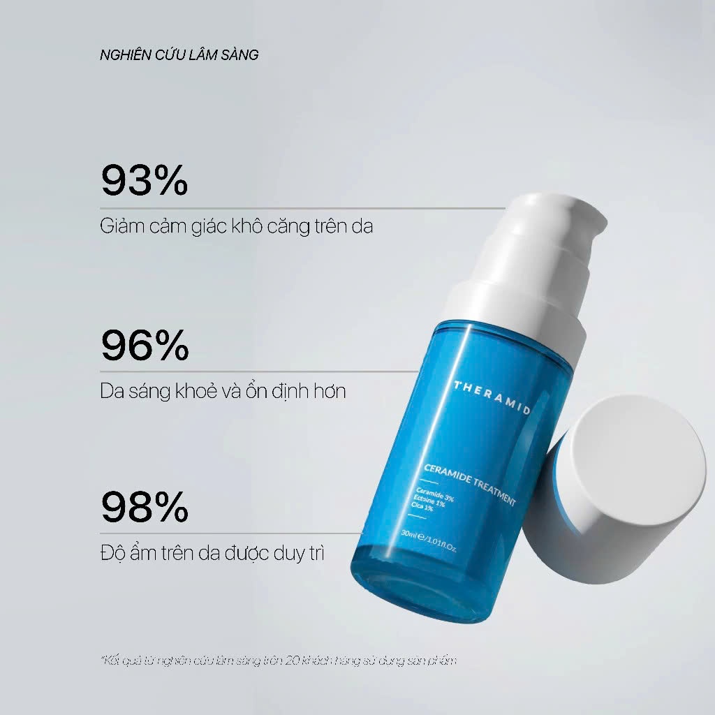Serum Siêu Phục hồi, ngừa lão hóa, da sáng khỏe ẩm mịn THERAMID CERAMIDE TREATMENT 3% Ceramide Ectoine CICA 30ml