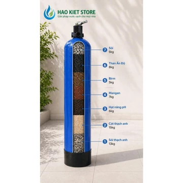 Cột lọc nước composite 1054 kèm vật liệu lọc và phụ kiện