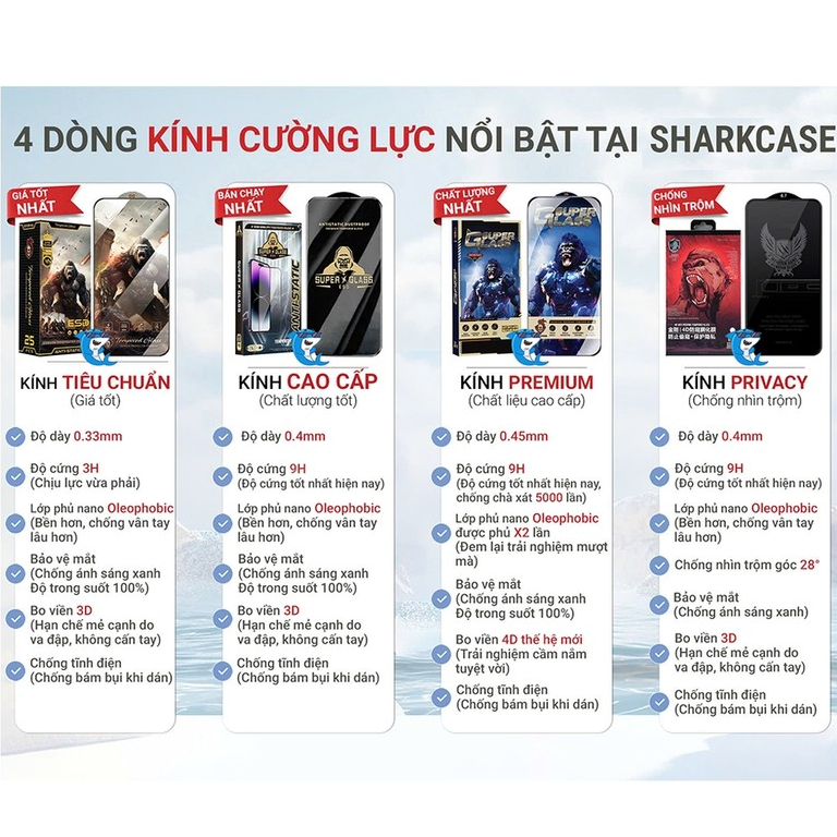 Kính cường lực Realme GT Neo 5 / 5 SE cao cấp full màn trong suốt bảo vệ màn hình điện thoại bibi