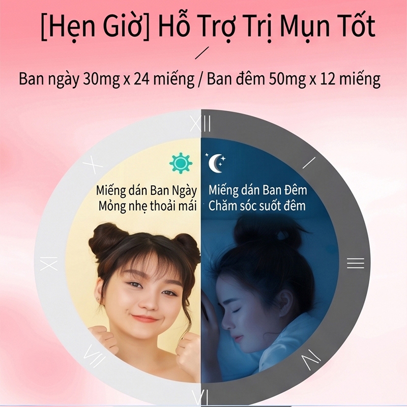 MaiWieel Miếng Dán Mụn 36 Miếng Day & Night Siêu Mỏng Vô Hình, Giảm Mụn Nhanh, Lành Sẹo Ngừa Thâm