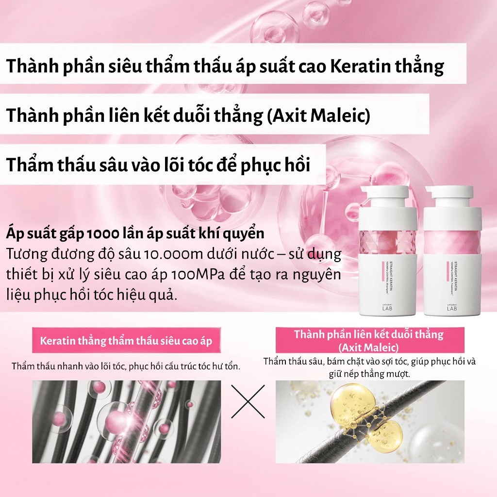 UNLABEL LAB DẦU XẢ BỔ SUNG KERATIN DƯỠNG TÓC ÓNG MƯỢT