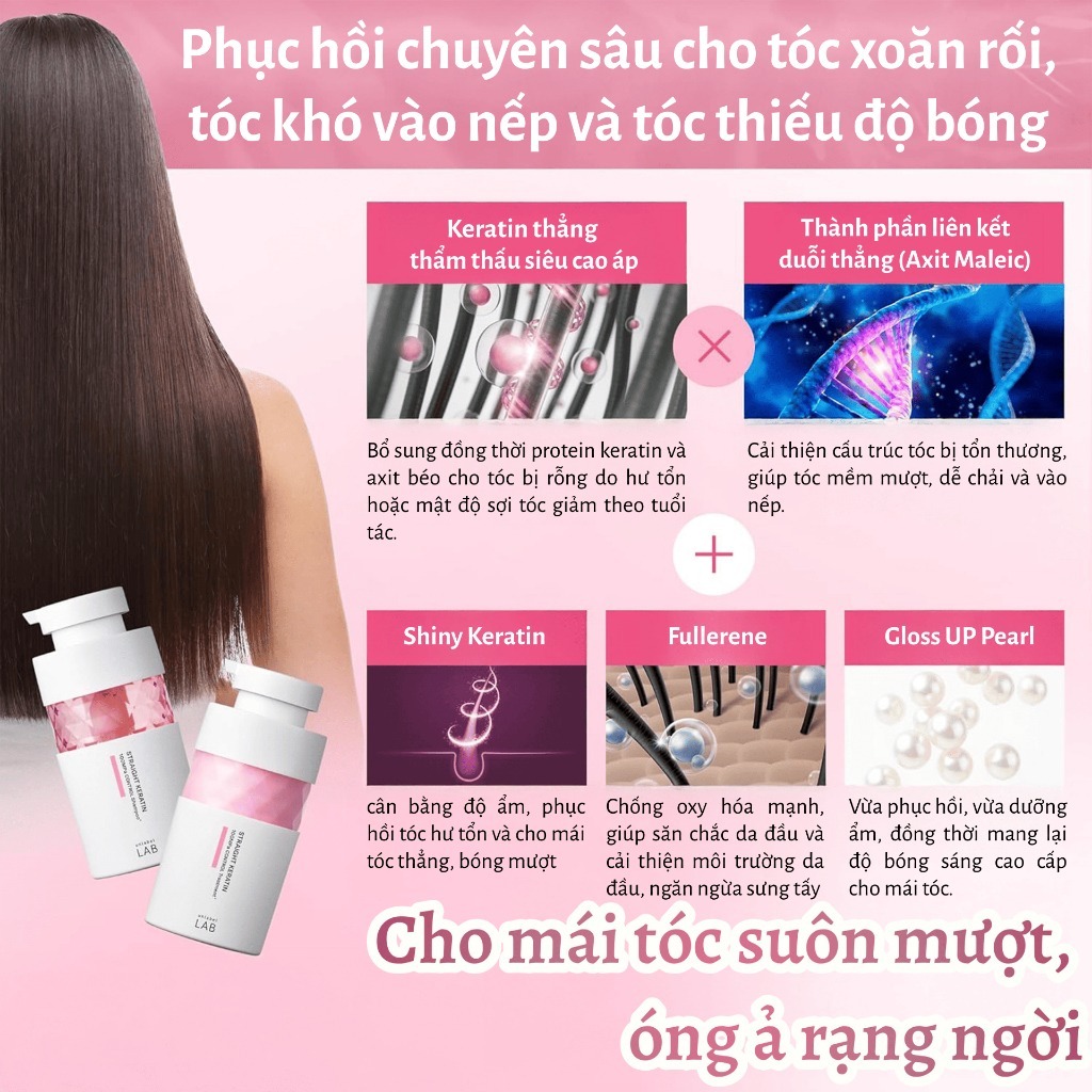 Bộ Dầu Gội Xả UNLABEL LAB Keratin Phục Hồi Dưỡng Tóc Mềm Mượt Giảm Xơ Rối 400ml
