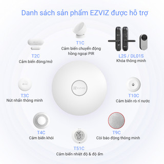 Bộ Điều Khiển Trung Tâm A3-R200, Hỗ Trợ Matter và Apple Homekit, Cảnh Báo Bằng Âm Thanh 85dB
