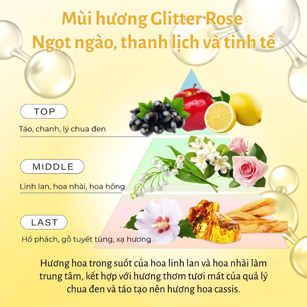 DẦU GỘI  BỔ SUNG VITAMIN C CHĂM SÓC TÓC HƯ TỔN DO NHUỘM UNLABEL LAB
