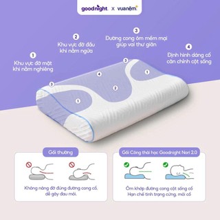 Gối foam vân mây cao cấp Vua Nệm Goodnight Nori 2.0 cho mẹ bầu sau sinh, Gối công thái học giảm đau