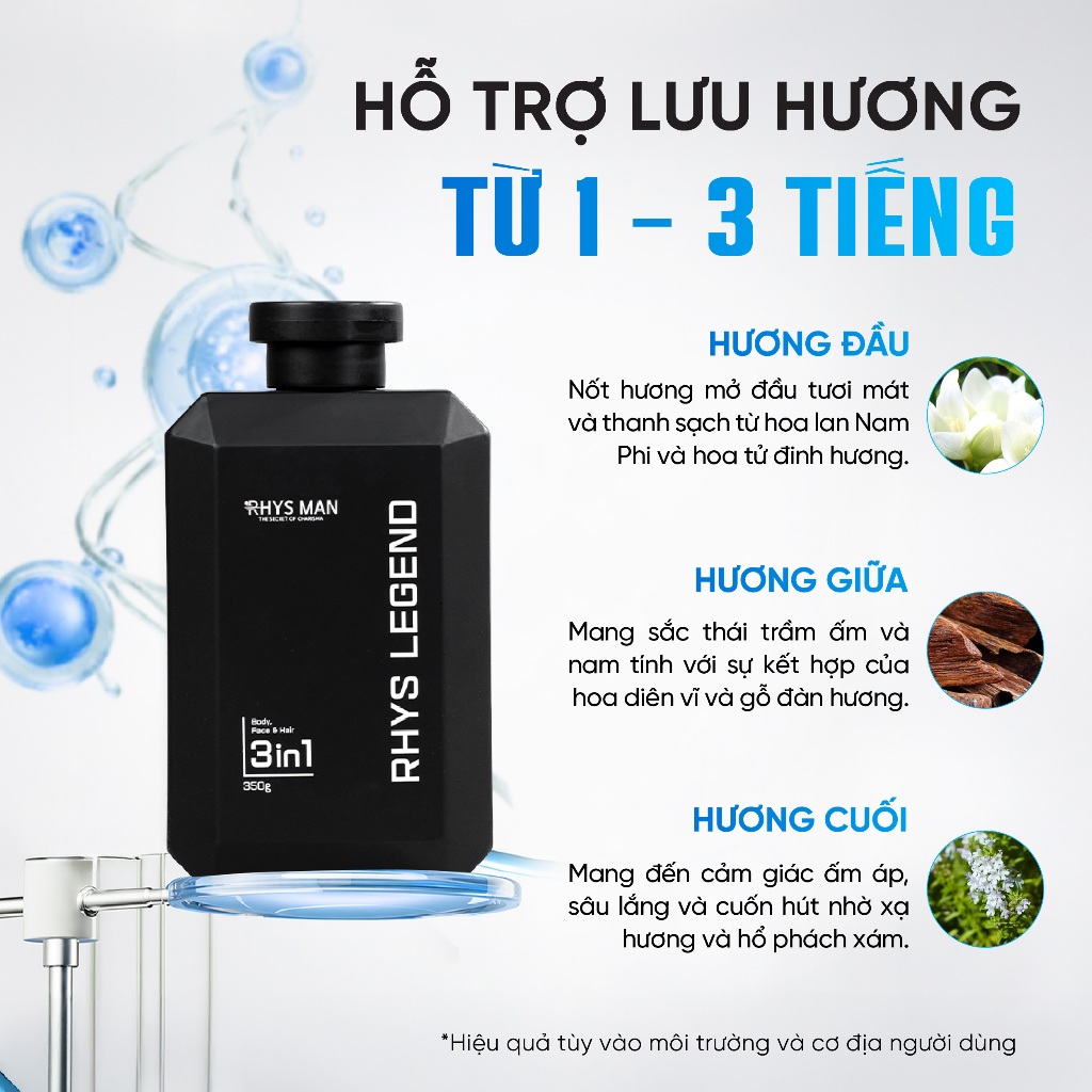 Combo Sữa tắm gội nam 3in1 350ml & Dung dịch vệ sinh nam 120ml Rhys Man - Combo Tinh Tế
