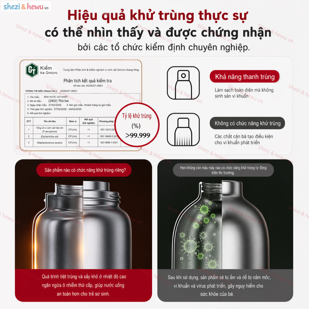 SHEZI & HEWU thế hệ mới 2025 — ấm đun nước điện đầu tiên có thể đun nóng đến 100°C ở cả hai chế độ.
