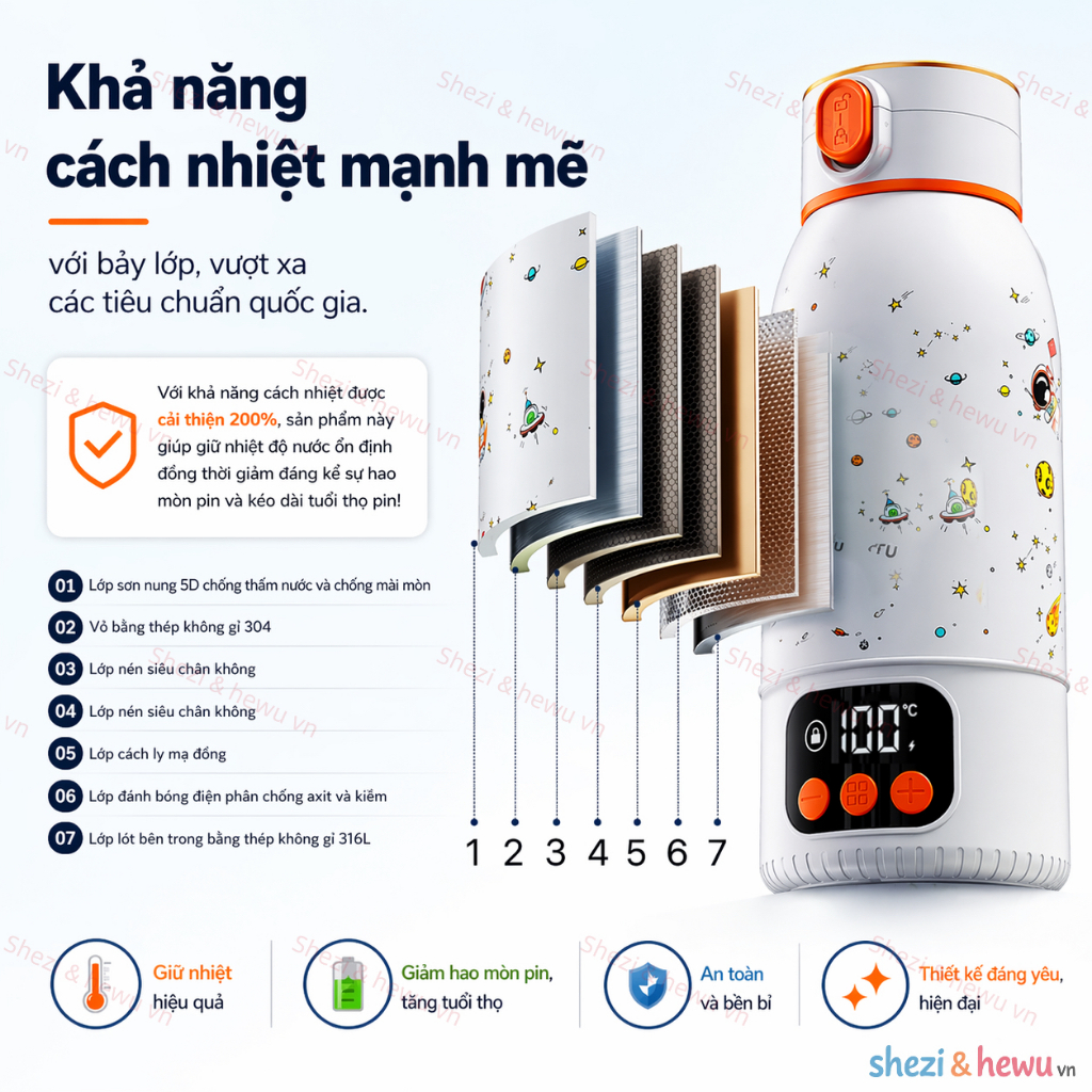 SHEZI [Sưởi không dây 100 độ] Sạc USB 35-100° có thể điều chỉnh tự do Ấm đun nước điện 17400mAh