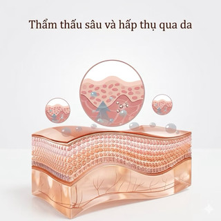 Kem Gout Thống Phong Biện Thị Bian Shi, Kem Xoa Bóp Thảo Dược Làm Ấm Da, Thư Giãn Vùng Khớp Cơ Thể