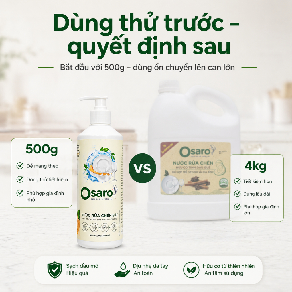 RC500 Nước Rửa Chén OSARO 500g Sạch Dầu Mỡ, Dễ Dùng Hằng Ngày, Phù Hợp Gia Đình, Bếp Nhỏ