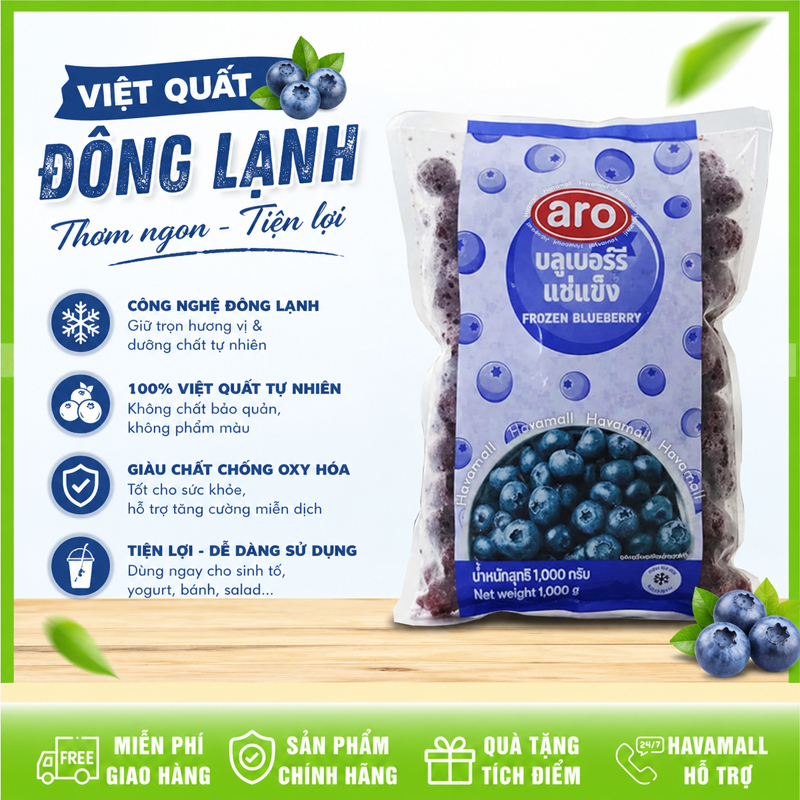 CHỈ GIAO HCM] Trái Việt Quất Đông Lạnh - Blueberries | Shopee Việt Nam