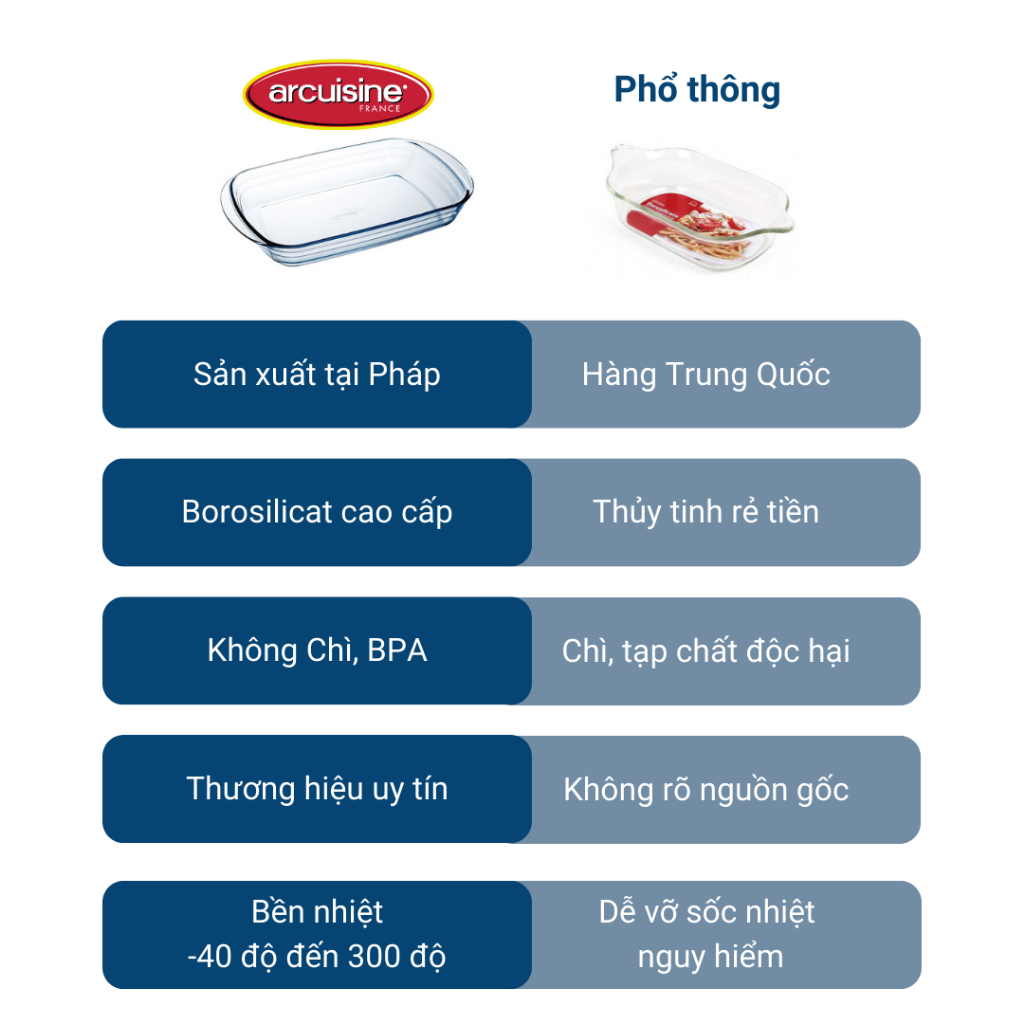 Khay nướng nồi chiên không dầu bầu dục thủy tinh cao cấp chịu nhiệt Pháp Arcuisine H-3610 19 x 14cm