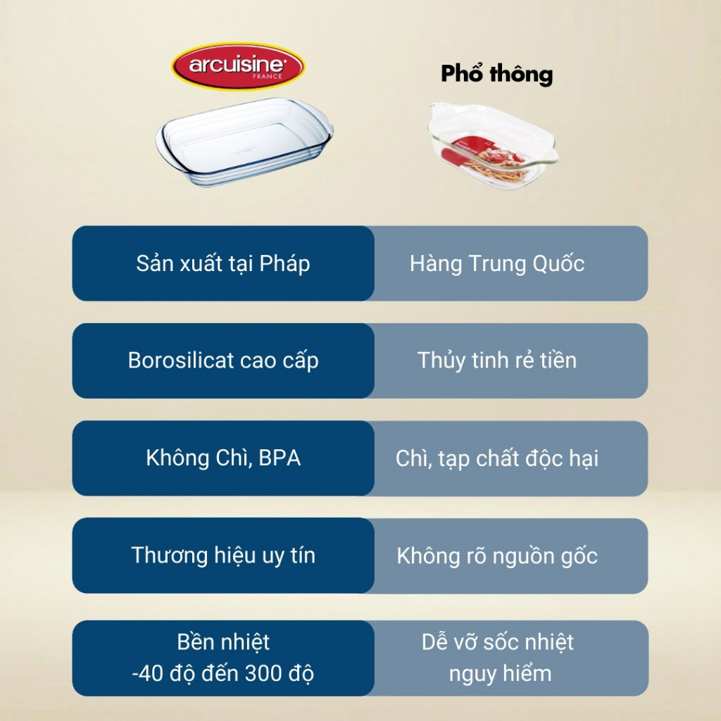 Khay nướng nồi chiên không dầu thủy tinh cao cấp chịu nhiệt Pháp Arcuisine các loại | Thái Dương Gia