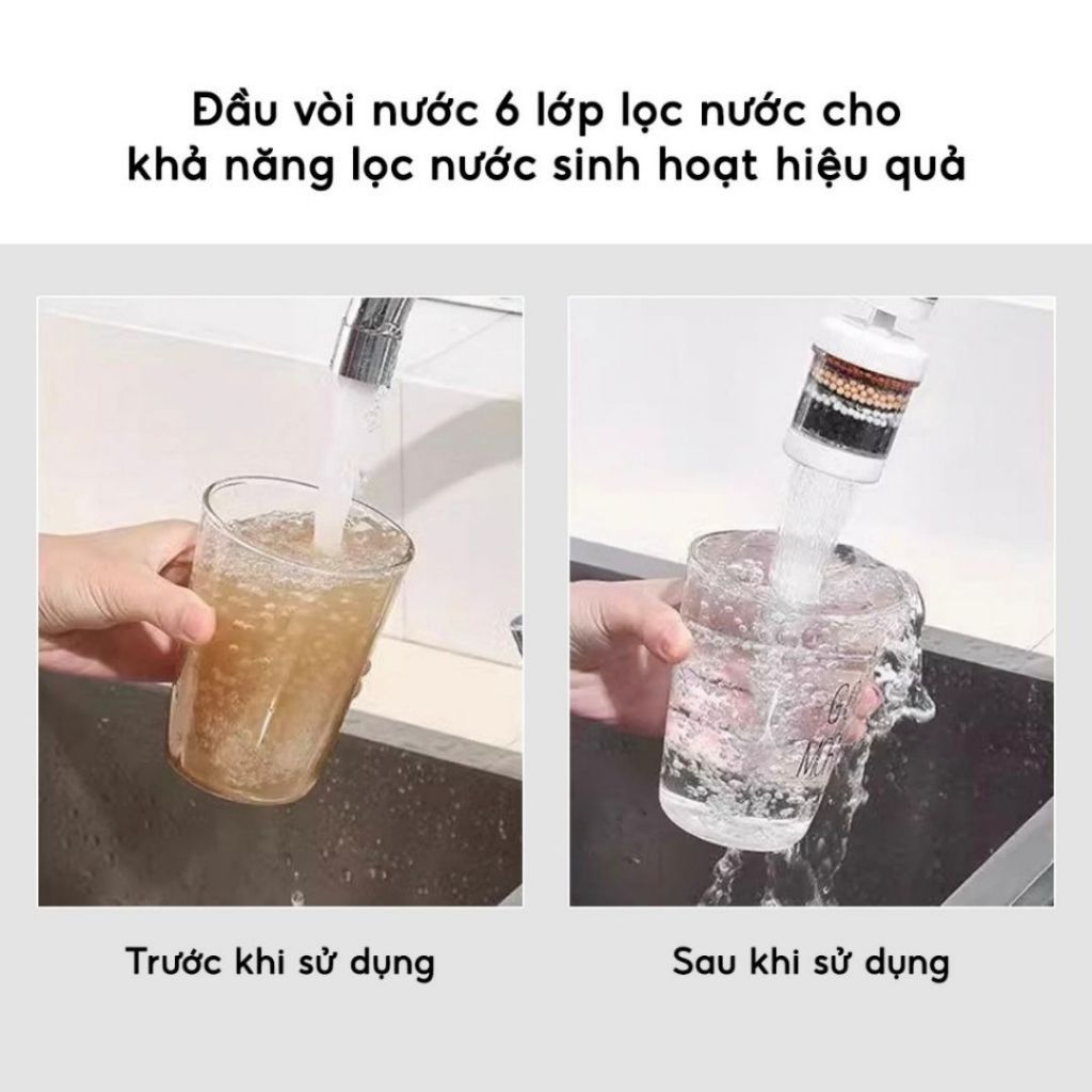 Đầu Vòi Lọc Nước Tăng Áp ALO HOME Gắn Vòi Rửa Bát Lọc Cặn Dùng Gia Đình