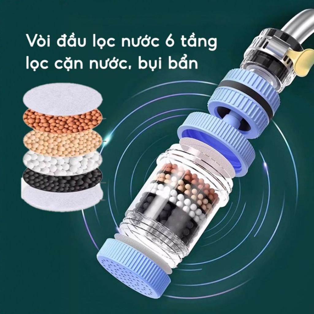 Đầu Vòi Lọc Nước Tăng Áp ALO HOME Gắn Vòi Rửa Bát Lọc Cặn Dùng Gia Đình