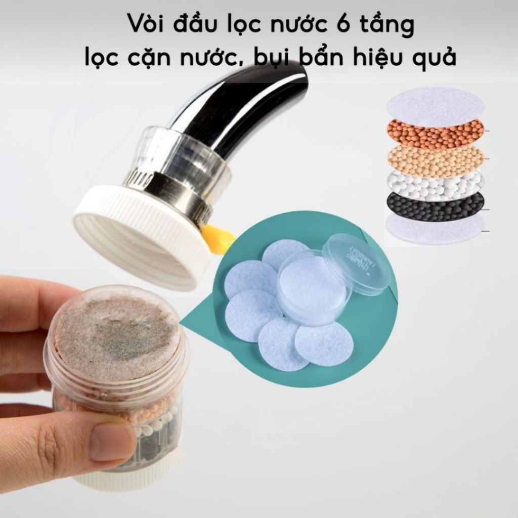 Đầu Vòi Lọc Nước Tăng Áp ALO HOME Gắn Vòi Rửa Bát Lọc Cặn Dùng Gia Đình