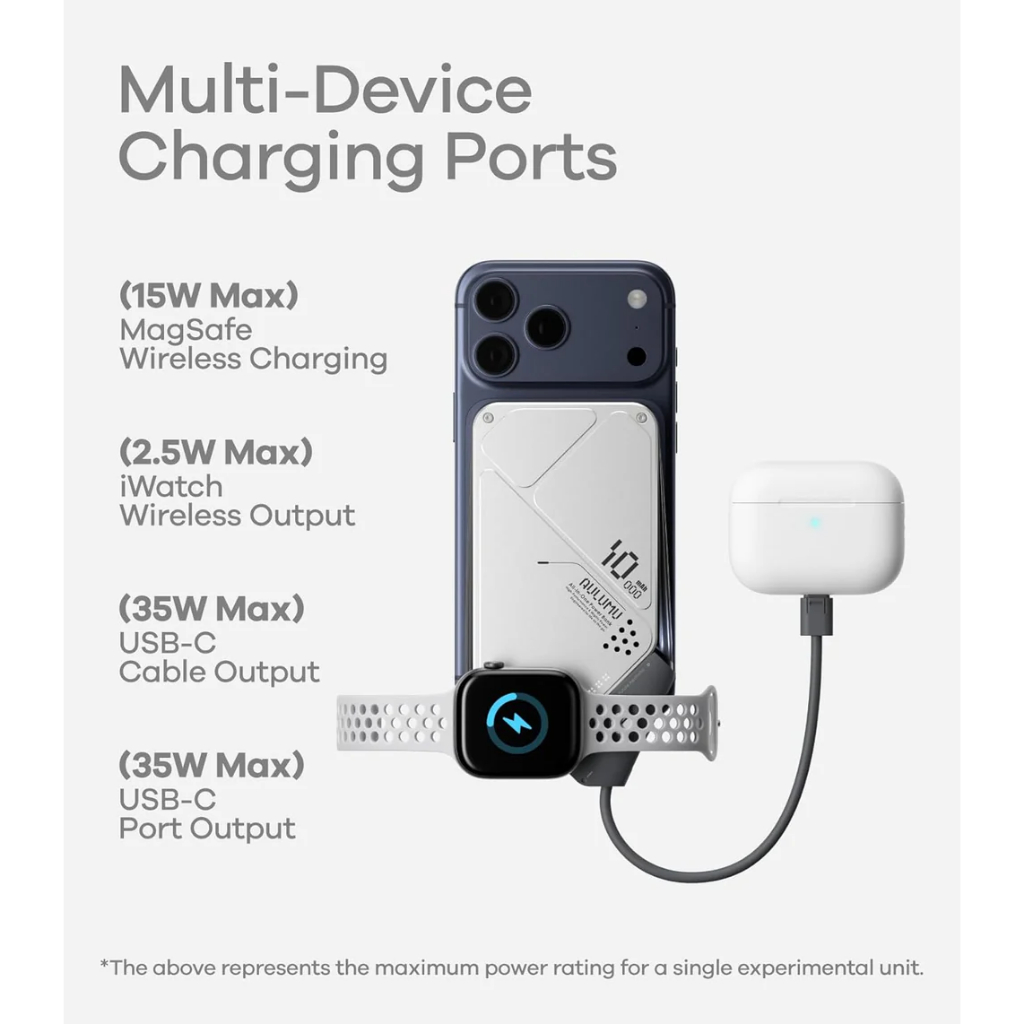 Sạc dự phòng Aulumu M10 10000mAh Multi-Charging Dual-Mag