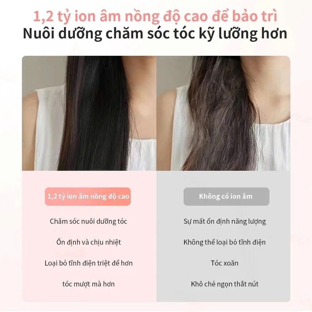 Máy Sấy Tóc Ion Âm, 3 Chế Độ Sấy, 2 Chiều Nóng Lạnh, Sấy Nhanh Mềm Mượt Tóc