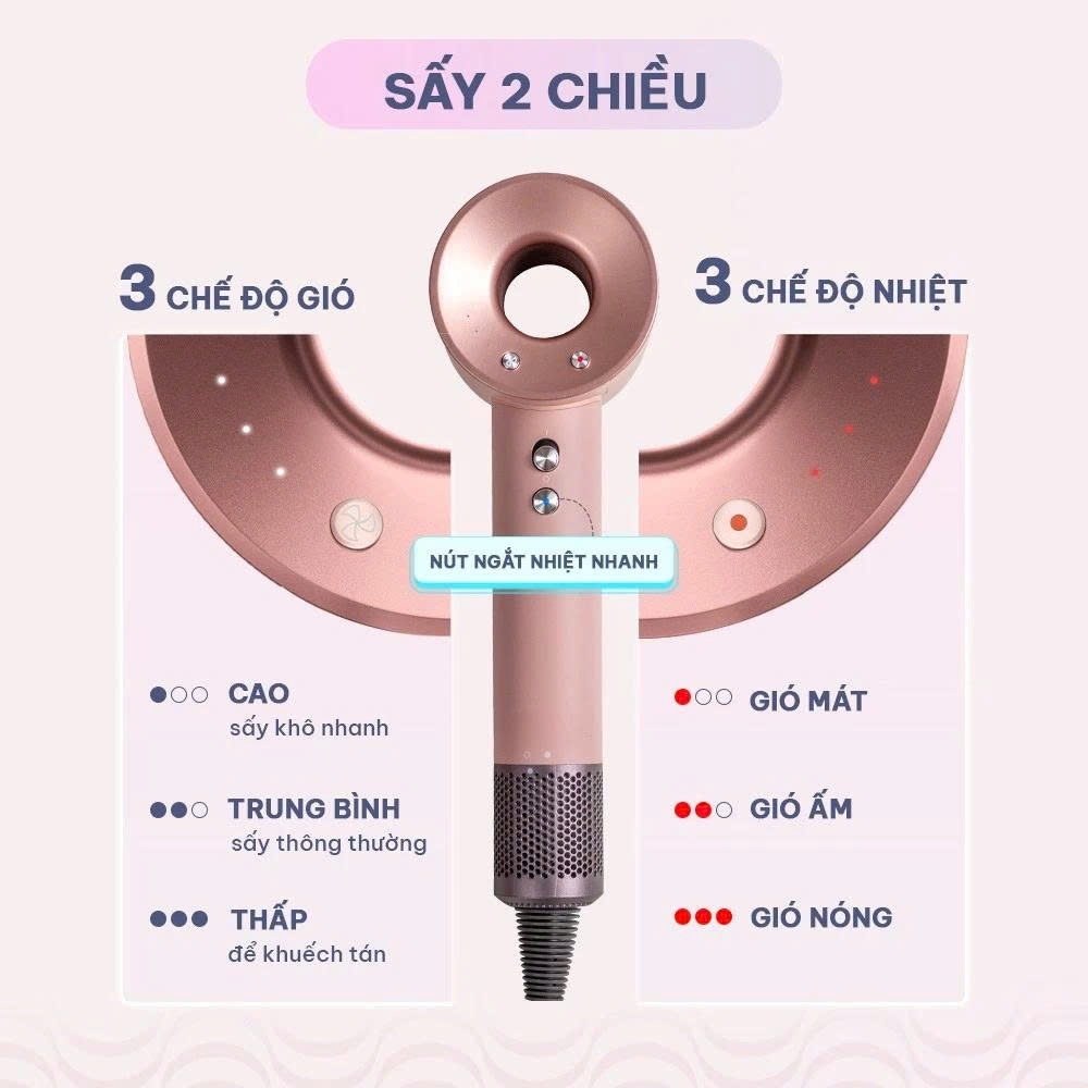 Máy Sấy Tóc Ion Âm, 3 Chế Độ Sấy, 2 Chiều Nóng Lạnh, Sấy Nhanh Mềm Mượt Tóc