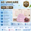 Combo 50 Chiếc Khẩu Trang 6D UNICARE ProMask, Khẩu Trang Chống Tia UV, 3 Lớp Kháng Khuẩn, UNIMASK