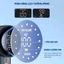 Quạt Cầm Tay Mini Làm Mát Nhanh 100 Mức Gió Hiển Thị Kỹ Thuật Số Pin 4000mAh Sử Dụng Lên Đến 12H