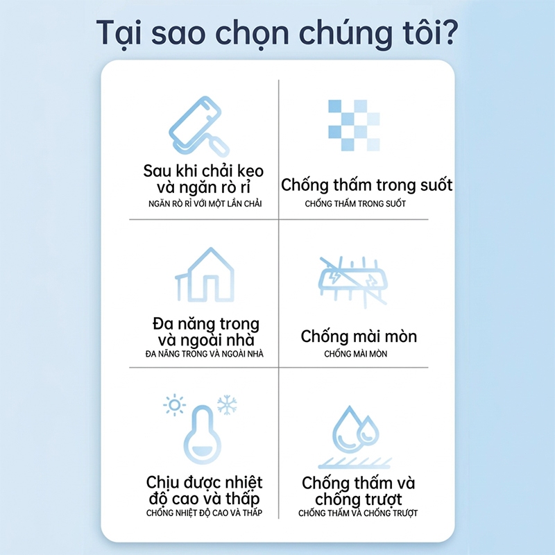 Chống thấm toàn diện chống thấm- keo chống thấm nước, chống dột nhanh cho mọi bề mặt - mua 1 tặng 1