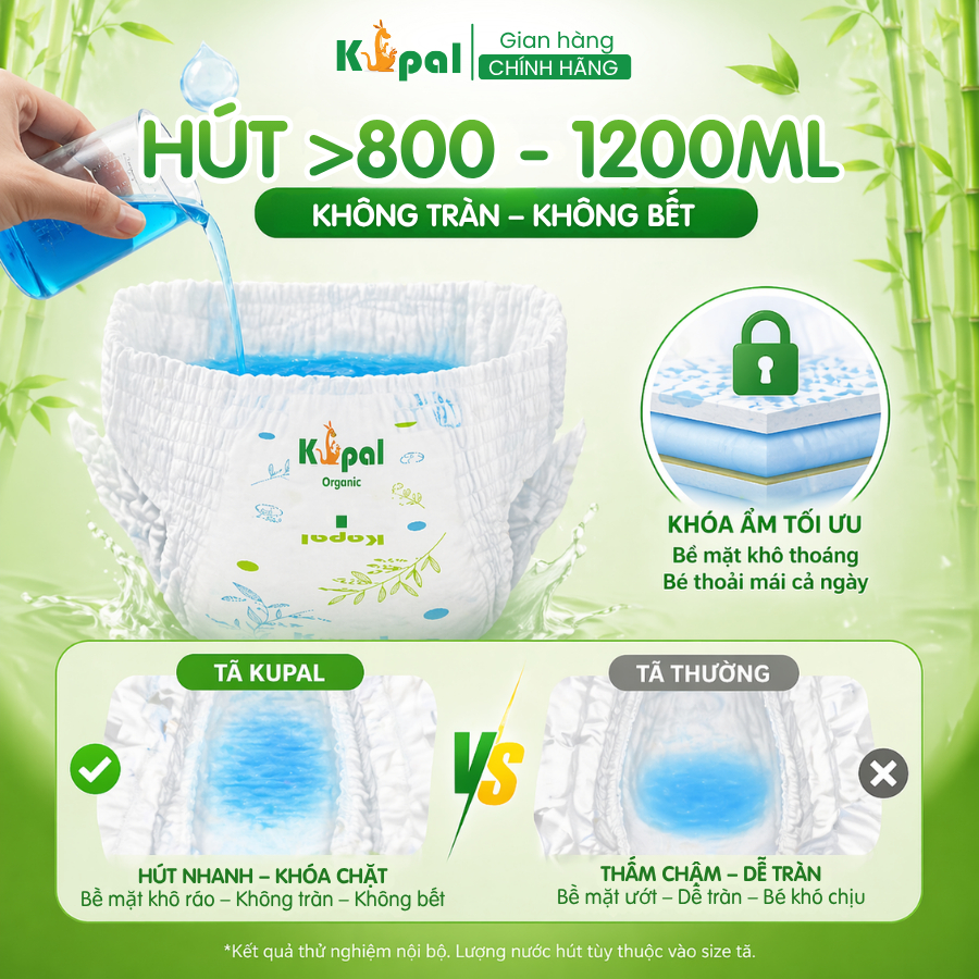 Combo 2 Tã Quần K-pal Q-m44 Size M 88 Miếng Cao Cấp Kháng Khuẩn Siêu Thấm Hút Thoáng Khí Chống Hăm