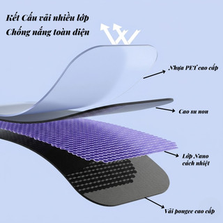 Tấm Chắn Nắng Ô Tô Màng Tĩnh Điện – Rèm Che Nắng Chống UV, Dán Kính Không Keo, Dễ Sử Dụng