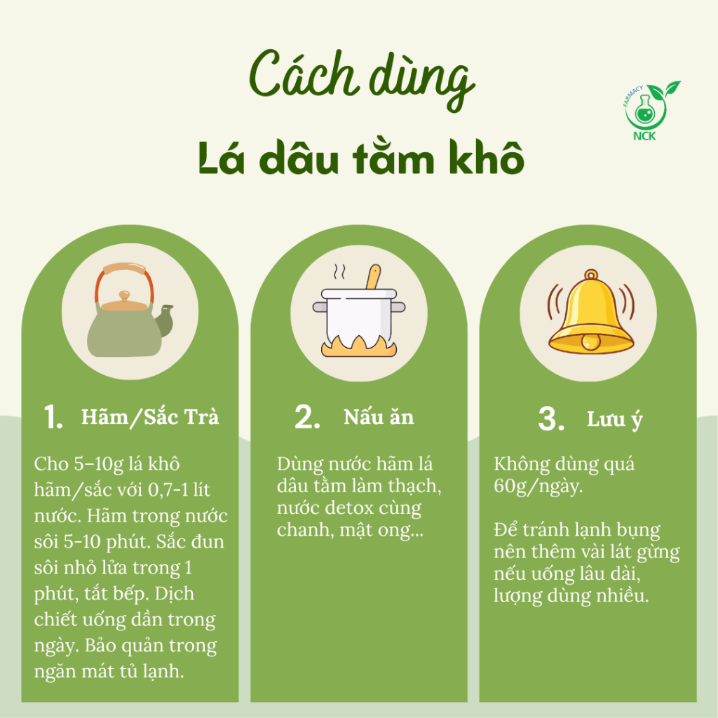 [NCK Farmacy] Lá Dâu Tằm Khô Sấy Lạnh Pha Trà, Thanh Nhiệt Giải Độc, Hỗ Trợ Làm Mát Cơ Thể