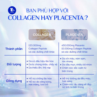 Nước Uống 82X Collagen Sakura Phiên Bản Cao Cấp, Trẻ Hóa Toàn Diện, Ngăn Ngừa Lão Hóa Da 500ml/Chai
