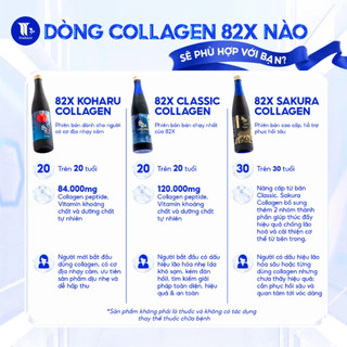 Nước Uống 82X Collagen Koharu Căng Da Mịn Màng, Phù Hợp Với Làn Da Và Cơ Địa Nhạy Cảm 500ml/Chai