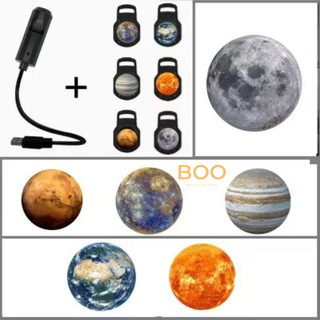 Đèn Chiếu ảnh các Hành Tinh Xoay 360° – Đèn LED Trang Trí Phòng Ngủ, Thân Uốn Cong Linh Hoạt