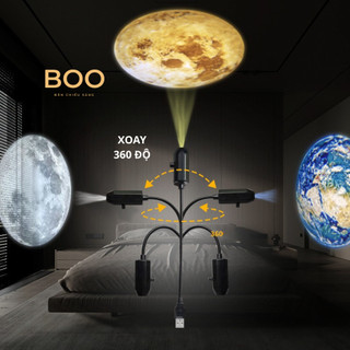 Đèn Chiếu ảnh các Hành Tinh Xoay 360° – Đèn LED Trang Trí Phòng Ngủ, Thân Uốn Cong Linh Hoạt