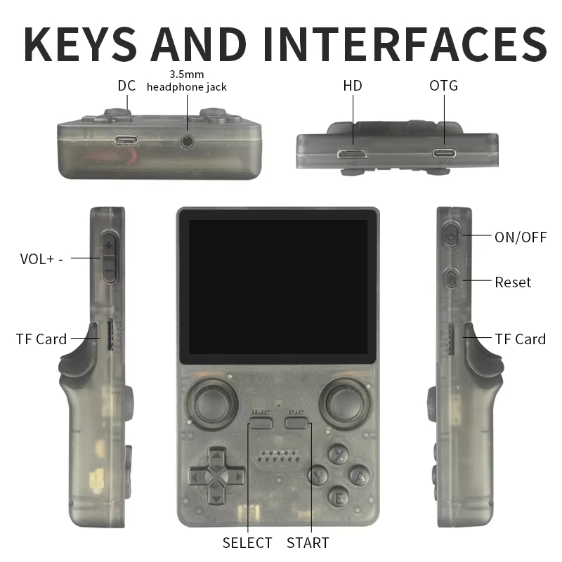 Powkiddy X35H và X35S - Máy chơi game Retro Handheld tốt nhất - X35 sử dung chip RK3566 mạnh hơn R36S | BigBuy360 - bigbuy360.vn