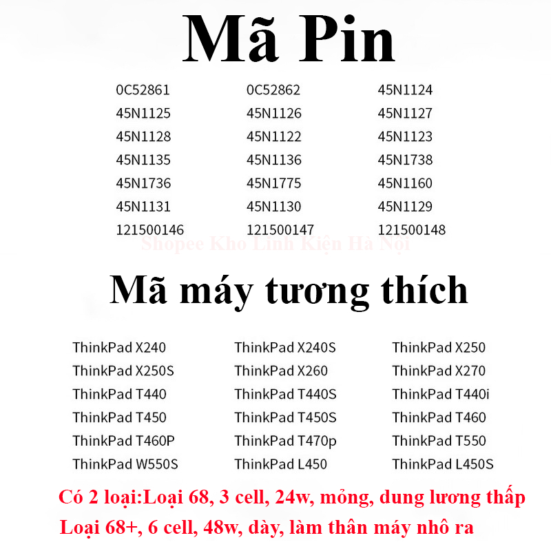 Pin Lenovo ThinkPad X240 X250 X260 X270 T440 T450 T450s T460 T460s T460p T470p 68+ (BH 12 THÁNG)