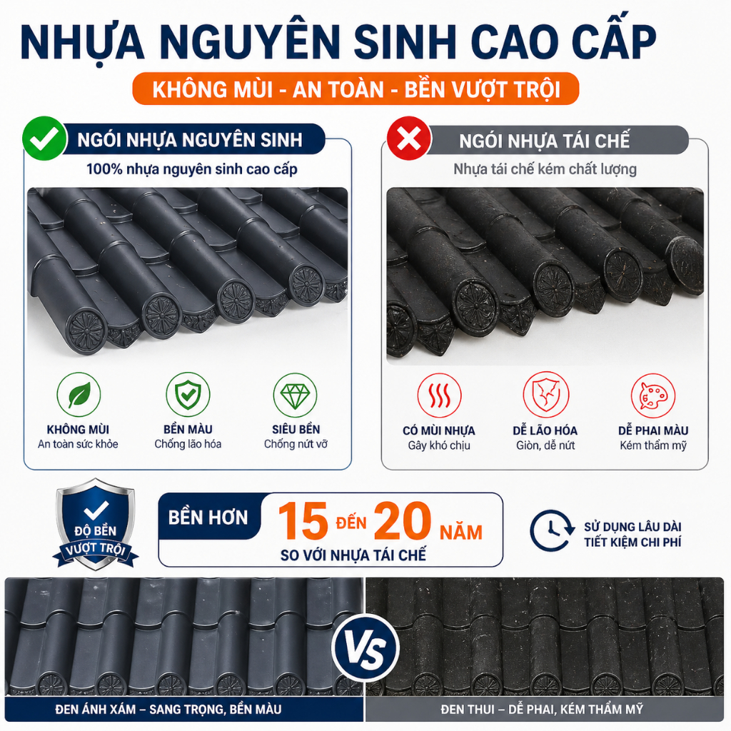 [30cm x 1m, 2m, 3m,...] Combo Mái ngói nhựa âm dương Đen + Đỏ, full phụ kiện