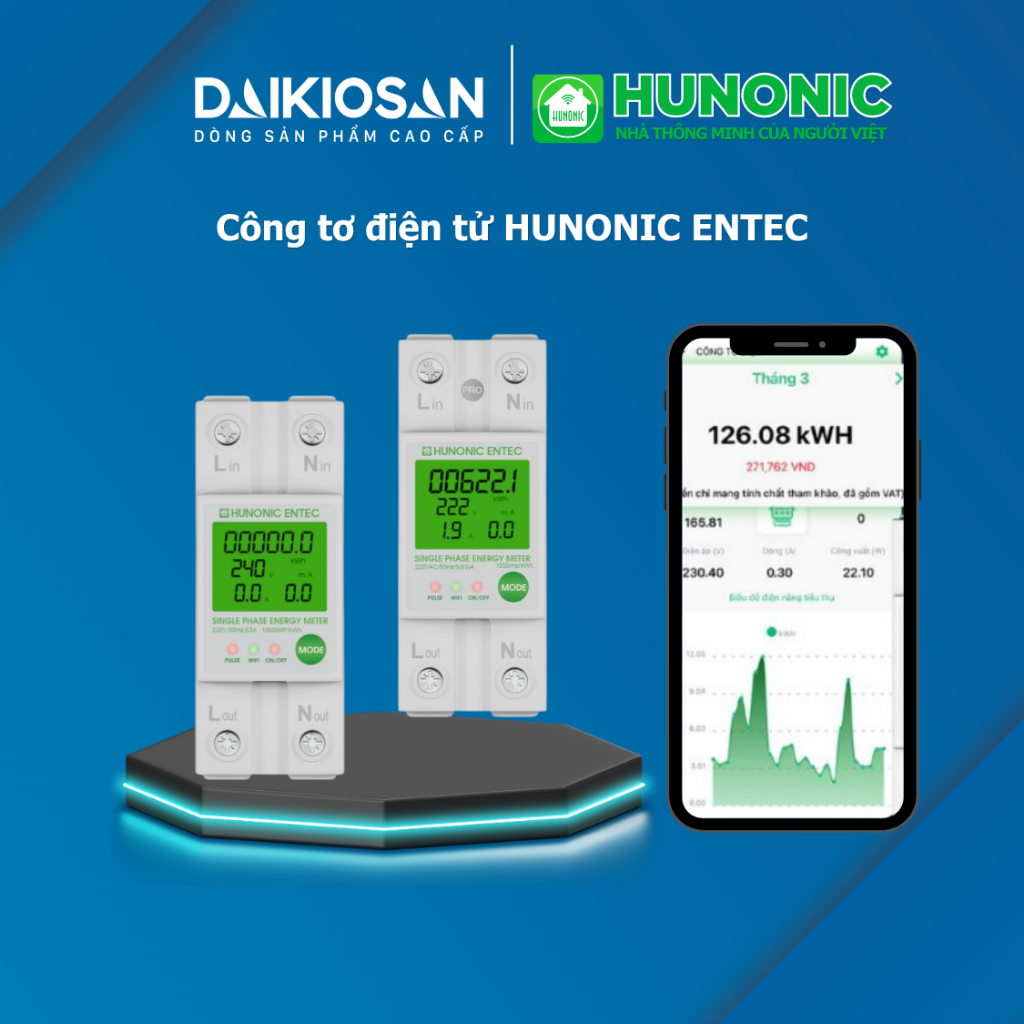 Công Tơ Điện Tử Hunonic Entec Wifi chống giật, đo điện năng tiêu thụ ...