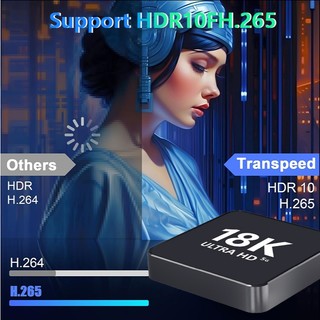 Hộp TV thông minh 18K Phiên bản mới nhất 13.0 Mở khóa các kênh đầy đủ 5G WIFI Hỗ trợ các thiết bị bên ngoài USB Flash Dr