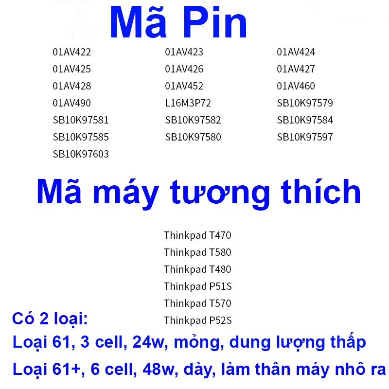 (BH 12 THÁNG) Pin  Lenovo ThinkPad T470 T480 T570 T580 P51s P52s  61+