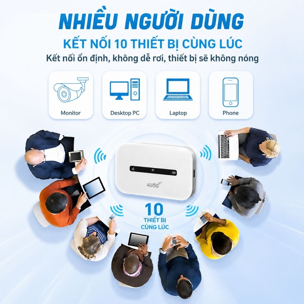Cục phát Wifi lắp sim 4G , pin 3000mAh, dùng 8-10 tiếng | BigBuy360 - bigbuy360.vn