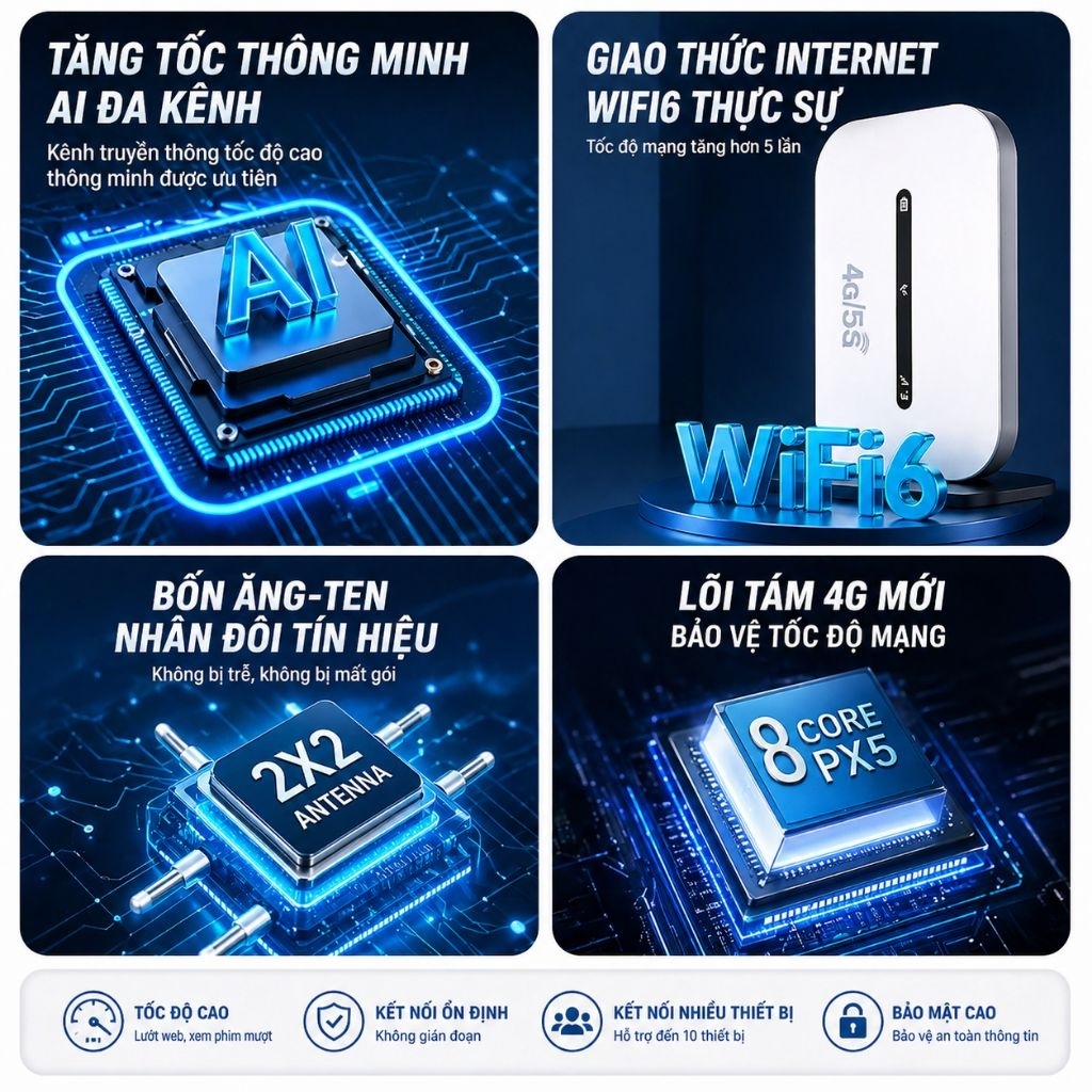 Cục phát Wifi lắp sim 4G , pin 3000mAh, dùng 8-10 tiếng | BigBuy360 - bigbuy360.vn
