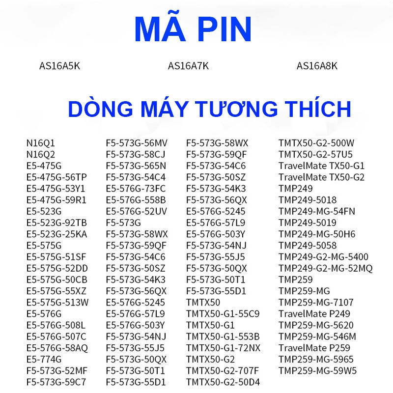 Pin Acer Aspire AS16A5K/7K/8K E5-475G 523G 575G 576G 774G (BH 12 THÁNG)