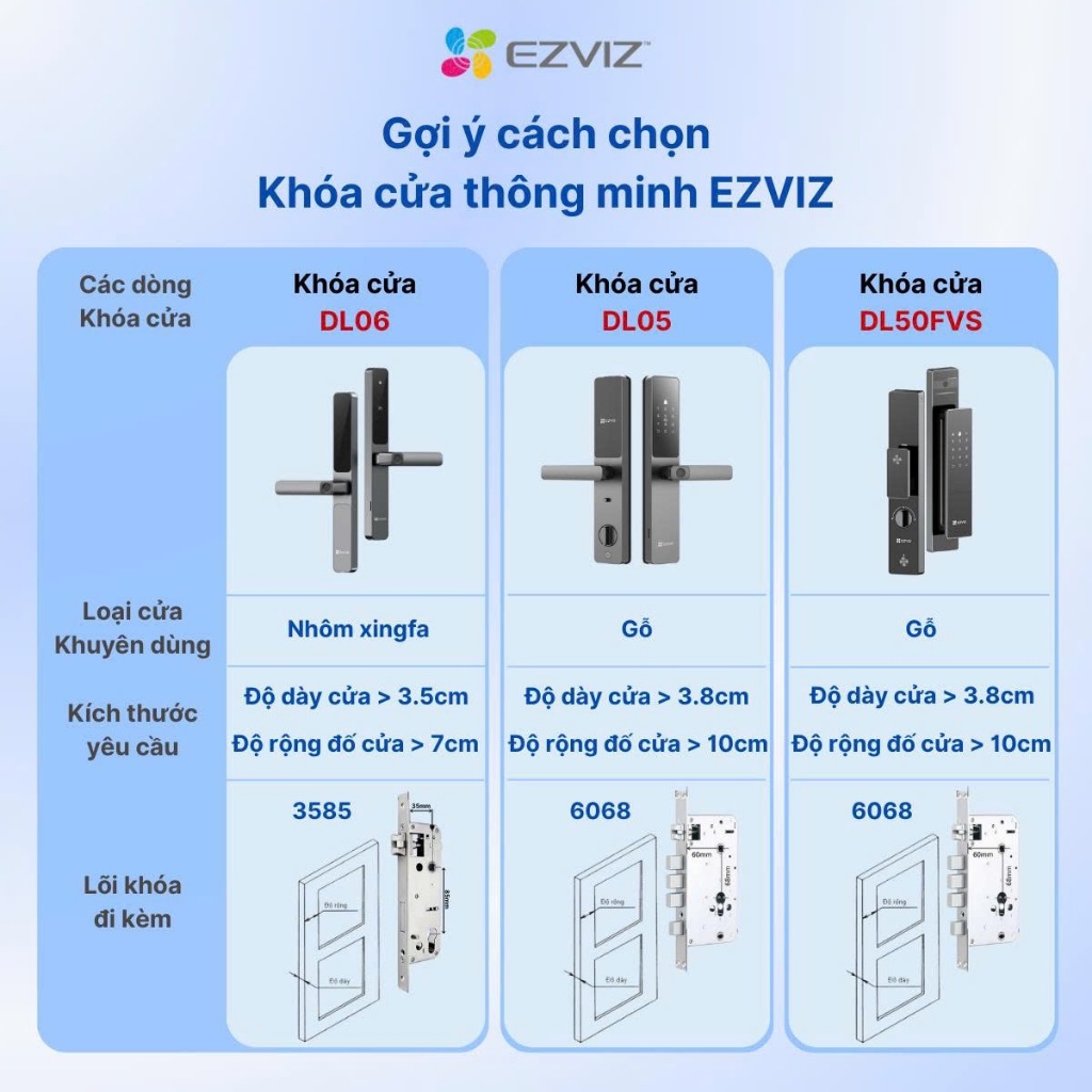 [Lắp đặt HN-DN-HCM] Khóa vân tay thông minh Ezviz DL05, tích hợp chuông cửa,kết nối với camera Ezviz, nhiều cách mở khóa