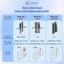 Khóa vân tay thông minh Ezviz DL05, tích hợp chuông cửa,kết nối với camera Ezviz, nhiều cách mở khóa