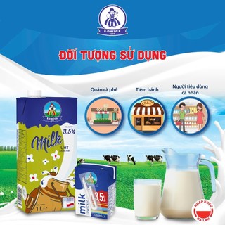 [Nhập Khẩu BaLan] Thùng 24 Hộp 200mL Sữa Tươi Tiệt Trùng Łowicz 100% UHT 3.5% Béo, Tiện Lợi Học Tập Giàu Canxi & Protein