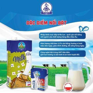[Nhập Khẩu BaLan] Thùng 24 Hộp 200mL Sữa Tươi Tiệt Trùng Łowicz 100% UHT 3.5% Béo, Tiện Lợi Học Tập Giàu Canxi & Protein