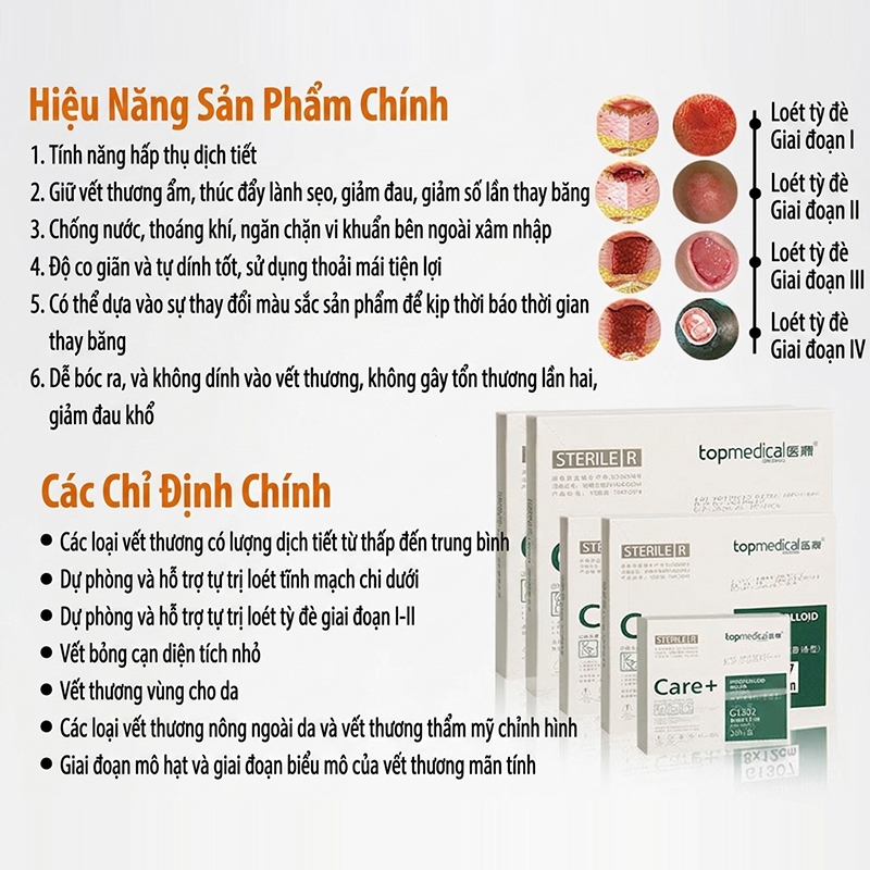 Băng Xốp Silicone Foam MaiWieel Vết Thương Thấm Hút Dịch Siêu Mạnh Chống Thấm Nước Ngăn Nhiễm Khuẩn