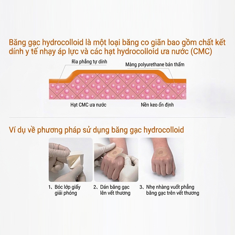 Băng Xốp Silicone Foam MaiWieel Vết Thương Thấm Hút Dịch Siêu Mạnh Chống Thấm Nước Ngăn Nhiễm Khuẩn
